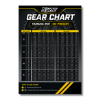 LAMINATED GEAR CHART [R6 & SUZUKI]
