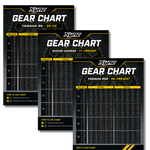 LAMINATED GEAR CHART [R6 & SUZUKI]